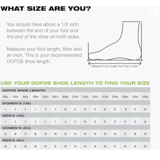 OOFOS Soft Recovery Sandals